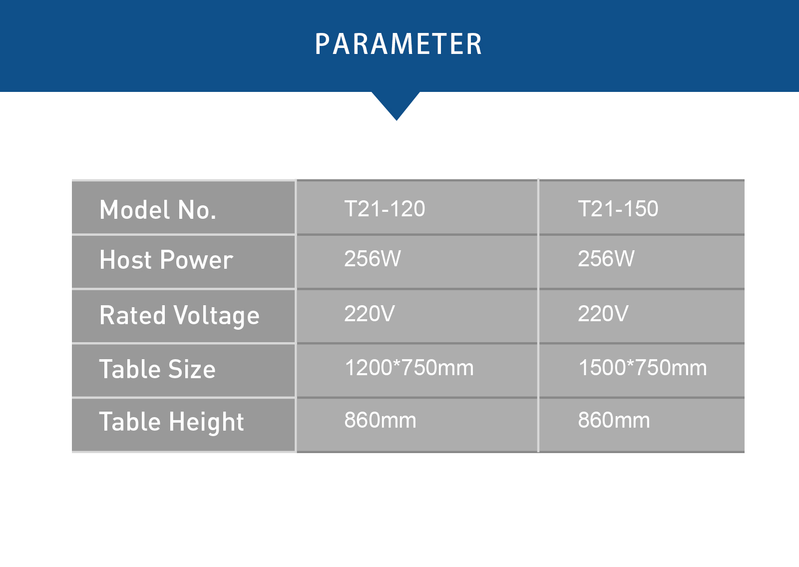 电脑端T121-120 T121-150产品参数（英文}.jpg